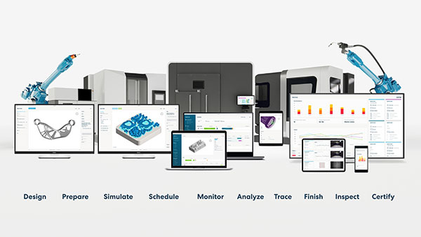 additive manufacturing diagram