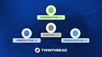 TwinThread Unveils Perfect Batch AI-Powered Analytics Solution