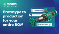 MISUMI Americas Develops AI-Powered Supply Chain Platform
