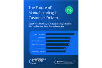 Xometry Debuts Global Manufacturing Outlook