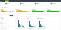 Deutsche Bahn Approves 3D Spark CO₂ Reporting Tool