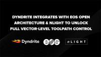 Dyndrite Integrates with EOS Open Architecture