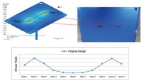 Acer Achieves Quality Surface Finishes with Moldex3D DOE