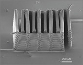 Additive Manufacturing Produces Microbatteries