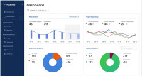 3YOURMIND’s Agile Manufacturing Execution System Features Direct Integration with AM Ordering