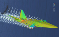 Cloud Simulation: Do the Numbers Add Up?