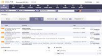 Arena Fall 2014 Release Emphasizes Data and Collaboration