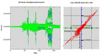 Editor’s Pick: Correlate Measured Loads with FEA Models