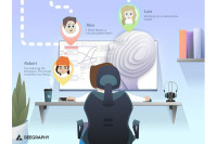 Cloud-Based Parametric Modeling Software In Beta