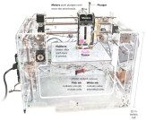 Bioprinting is the Additive Manufacturing of Medical Science