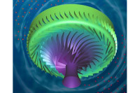 Cadence Releases Fidelity CFD Software