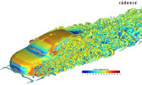 FREE WEBINAR September 21: Alternatives to Standard RANS Models in Automotive Aerodynamics