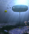 Model-Based Design Energizes Wave Farm Project