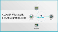 Razorleaf Launches CLOVER MigrateIT