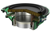 Designing the Gold Standard of Immersive Audio for Virtual Reality Gaming