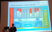 Advancing Toward the Goal of Complete System Simulation