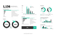 On-Demand Manufacturing Firm Fictiv Expands to China