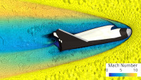 Aerospace Industry Drives Simulation Evolution