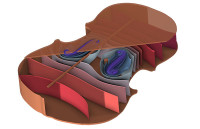 Engineering the Perfect Sound