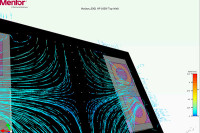 How Workstations are Shaped by FEA