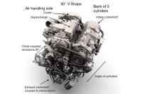Simulation-On-Demand Finds a Home in the Cloud