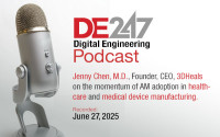 Additive Manufacturing Becomes an Integral Part of Medical Device Manufacturing