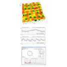 Digital Metrology Marks 20 Years of Metrology Successes