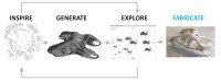 Autodesk Research Project Dreamcatcher: Pushing the Limits of Generative Design