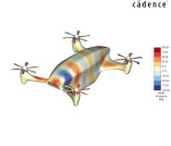 FREE WEBINAR MARCH 16: Harmonic CFD Simulation of Drones (UAVs) Using Fidelity