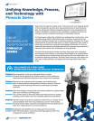 How Pinnacle Series Solves the Biggest Training Challenges in AEC and Manufacturing
