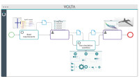 Leadership Profile: Marco Turchetto of ESTECO on How Automation can Improve Simulation Workflows