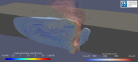 Civan Lasers and TU Wien Collaborate for Insights on Laser Welding