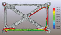 Stress in FEA: Part 3