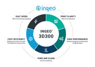 NatureWorks Introduces Ingeo 3D300 3D Printing Grade