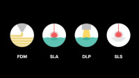 FREE WEBINAR: Intro to Desktop 3D Printing - Compare FDM, DLP, SLS, and SLA