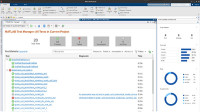 MATLAB Test Enables Test Management at Scale