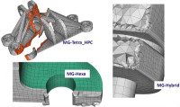 Distene Releases 2.8 Version of MeshGems