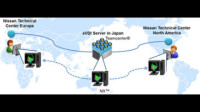 VDI Takes the Driver’s Seat In Nissan Next Generation Vehicle Design Platform