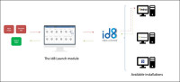 Noesis Optimus 2021.1 Opens Up Faster Engineering Workflows