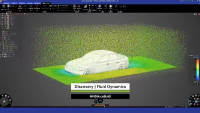NVIDIA, Synopsys Bring AI and Accelerated Computing to Simulation