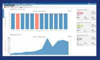 Siemens’ Big Data Solution Drives Product Performance Intelligence