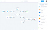 Parabola Touts Non-Programming Solution to the IoT Data Problem