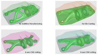 Carbon Acquires Generative Design Software Maker ParaMatters