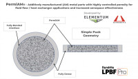 Dyndrite and Elementum3D Launch Method To 3D Print Metal Components