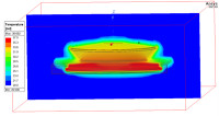 Warming up a Pie in FEA for Pi Day