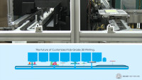 3D Systems Unveils High-Speed, Fab-Grade Printing System