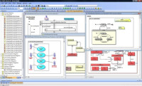 PTC Parlays Acquisitions into Systems Engineering Payoff
