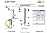 Canvas GFX and Razorleaf Partner for Advanced Visualization Solutions