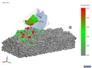 Editor’s Pick: Model Bulk Materials and Multibody Dynamics Together