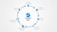 Testing Sculpteo’s Agile Metal Technology 3D-Printing Software
